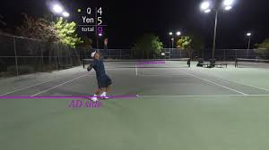 This unique livescore is one of the fastest at every scored goal and on average it is the fastest among all the other livescore sites on the internet. How To Score Tennis From A Teacher Youtube