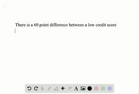 When i pay off my debt how long will it take for my credit score to go back up? Solved The Fico Credit Rating Scores Obtained In