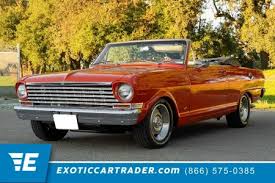 Image result for Riverside Red 1963 Nova