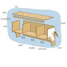 Your #1 source for all kids lockers! How To Build A Wall Cubby Shelf Wall Cubbies Wall Cubby Shelf Cubby Shelf