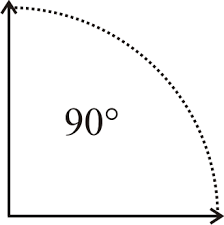 Often you are required to construct some angles without using a protractor. Measuring Angles With A Protractor Lesson Video