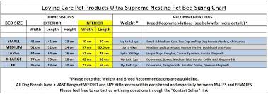 Loving Care Pet Products Ultra Supreme Nesting Style Pet Bed