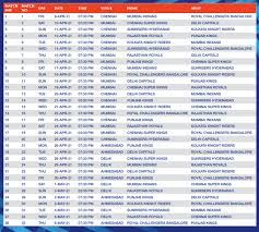 Ipl first match scheduled on 11 april and final on 6 june. Vivo Ipl 2021 Schedule Images Teams Schedule Pdf Download