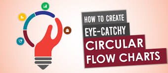 How To Create A Stunning Circular Flow Chart In Powerpoint