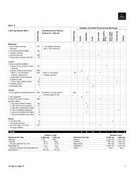Sample Dash Diet Free Download