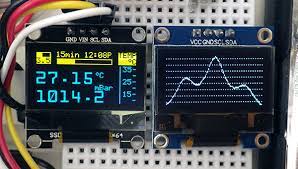 Once your sensor has dried, connect it to the pi cap. Adding Two Oled Displays To Your Arduino Logger Without A Library Underwater Arduino Data Loggers