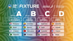 El conjunto celeste venció a los guerreros a domicilio con un tanto de luis romo para acercar a los cementeros al ansiado campeonato desde hace más de dos décadas. Argentina Ya Conoce El Fixture Del Mundial De Futsal Economis