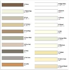 Grout Home Depot Picture Calculator Neutral Backsplash Tile