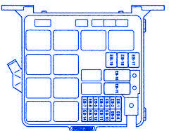 The company isuzu motors gradually entered the european market. Isuzu Npr 2001 Engine Fuse Box Block Circuit Breaker Diagram Carfusebox