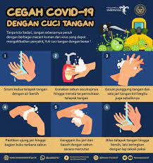 Pikbest telah menemukan 660165 vektor cuci tangan templat gambar desain untuk penggunaan komersial pribadi. Tips Mencuci Tangan Sebagai Pencegahan Penularan Covid 19 Peduli Covid19 Kemenparekraf Baparekraf Ri