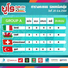 Learn 100 useful phrases in %@. Oypwg8lyla2qtm