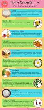 Maybe you would like to learn more about one of these? Pin On Health