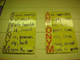 Learning Focused Classrooms Teaching Language Arts Teaching Synonyms Classroom Language