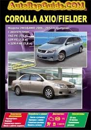 Download and view your free pdf file of the 2006 toyota corolla owner manual on our comprehensive online database of automotive owners manuals. Download Free Toyota Corolla Axio Corolla Fielder 2006 2012 Repair Manual Image By Autorepguide Com Toyota Corolla Toyota Repair Manuals