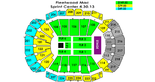 Fleetwood Mac Sprint Center