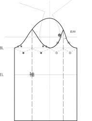 文化式原型 袖原型 書き方 round mirror bathroom pattern drafting bathroom mirror