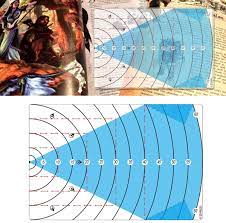 The type of weapon used determines the amount of damage you deal. Amazon Com Byhoo Spell Aoe Damage Template Dnd Area Effect Markers Upgraded 60ft Aoe Area Damage Measure Tool Tabletop Game Mat Accessories For Dungeons And Dragons 5e Pathfinder Toys Games