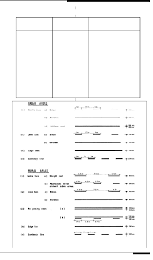 Manual on traffic control devices standard traffic signs. Jkr Road Marking Amp Delineation