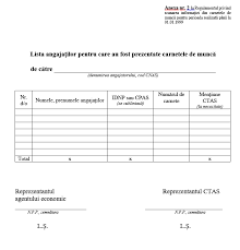 Download model de proces verbal de predare primire download formular model de proces verbal de predare primire in format pdf word doc. Acte Pentru Carnetele De MuncÄƒ Srl Cadre Consult