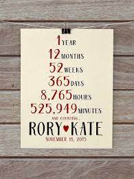 4.7 out of 5 stars. Pin By Roman On Detalles Novio Hermoso 1 Year Anniversary Gifts 1st Wedding Anniversary 1st Wedding Anniversary Gift