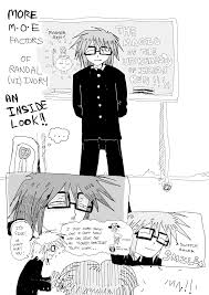 Ranfren Randal Gif Ranfren Randal Comic Descubre Y Comparte Gif | My XXX  Hot Girl