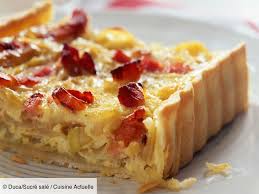 Epingle Sur Tartes
