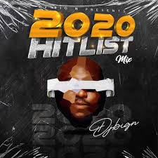 Latest Dj Mix 2020 Download Archives