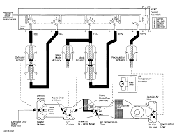 I want to use the push button 2 hi as the on and. Download 2000 Chevy S10 Heater Wiring Diagram Png Diagram Tale