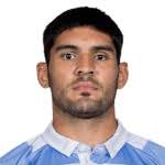 Estadísticas de Joaquín Oviedo