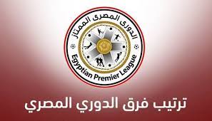 نتائج المباريات و الهدافين مع ترتيب ونقاط الدوري المصري من كورة Ø¬Ø¯ÙˆÙ„ ØªØ±ØªÙŠØ¨ Ø§Ù„Ø¯ÙˆØ±ÙŠ Ø§Ù„Ù…ØµØ±ÙŠ Ø¨Ø¹Ø¯ Ù…Ø¨Ø§Ø±ÙŠØ§Øª Ø§Ù„ÙŠÙˆÙ… Ø§Ù„Ø®Ù…ÙŠØ³ 5 3 2020 Ø³Ø¨ÙˆØ±Øª 360