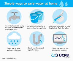What does saving water mean? Ucpb Com Simple Ways To Save Water At Home