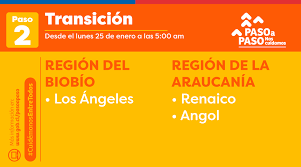 Entonces ésta es tu sección, aquí sabrás los pasos más importantes que has de seguir. Gobierno De Chile On Twitter Recuerda Hoy Las Siguientes Comunas Cambian De Paso Transicion Los Angeles Renaico Y Angol Preparacion San Jose De Maipo La Ligua Y Cochrane Quieres