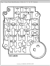 Chevy c10 chevrolet corvette lego coloring pages cummins cool trucks engineering diagram wire. Fuse Box Location And Identification Fuse 14 Is Good I Push