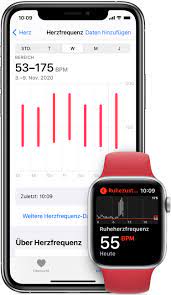 Herzfrequenz Mit Der Apple Watch Uberprufen Apple Support De