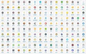 Get the cryptocurrency market overview — bitcoin and altcoins, coin market cap, prices and charts. Xtrd Io On Twitter The Top 100 Cryptocurrency Altcoins You Should Know About Check Out A List Of The Most Popular Cryptocurrencies And Get In Depth Coin Guides To Compare Coins Https T Co Q86hgswkem By Finder