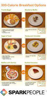 What Does 300 Calories Really Look Like 300 Calorie Breakfast 300 Calorie Meals Workout Food