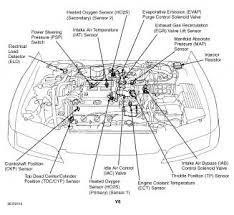 When going after stop it. 99 Honda Accord Engine Diagram Wiring Diagram Networks