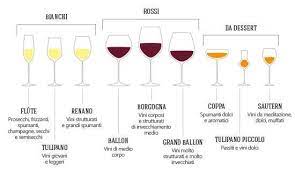 Risulta essere necessario che siano almeno due, uno per l'acqua e un altro, leggermente più piccolo, per il vino. Come Si Mettono I Bicchieri A Tavola Il Fior Di Cappero