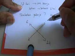Tugas matematika makin banyak nih. Rumus Cepat Matematika Smp Perbandingan Terbalik Youtube