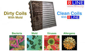 Check spelling or type a new query. Perhatian Bro Ni 8line Coil Treatment Aircond Cleaner Facebook