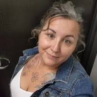 60+ "Felber" profiles