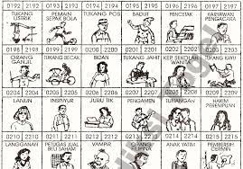 Perayaan natal di rumah saat pandemi, ini 5 kegiatan yang bisa. Buku Mimpi Togel 2d Pengamen Data Rekap Bosenomer