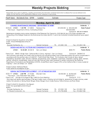 Weekly Projects Bidding