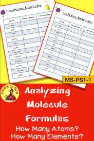 Analyzing Molecules Compounds Count How Many Atoms Elements 2 Worksheets Science Teaching Resources Middle School Science Resources Middle School Science Experiments