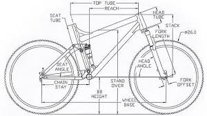 Use the trek suspension calculator above to find a good starting psi for your mtb and your weight, and use the shock pump to adjust the shock's psi to. How Much Reach Is Too Much Reach The Hub Mountain Biking Forums Message Boards Vital Mtb