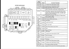 Fuse box diagram (location and assignment of electrical fuses and relays) for ford mustang (1998, 1999, 2000, 2001, 2002, 2003, 2004). Just Bought A 2000 Ford Mustang From A Private Party Had To Jump The Battery The Radio Display Now Shows Bad And