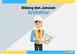 Ugm merupakan kampus favorit dan terkenal yang berlokasi di yogyakarta. Panduan Kuliah Jurusan Arsitektur Di Indonesia 2020