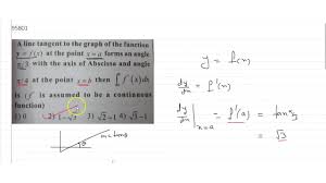 M = 2(0) + 4 = 4. A Line Tangent To The Graph Of The Function Y F X At The Poin