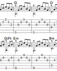 Looking for some easy jazz guitar songs to get you started? Easy Guitar Songs Good Riddance Time Of Your Life Green Day Chords Strumming Pattern Vocal Melody Tab Hubpages