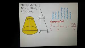 Check spelling or type a new query. Kerucut Terpancung Youtube